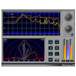 Waves PAZ Analyzer