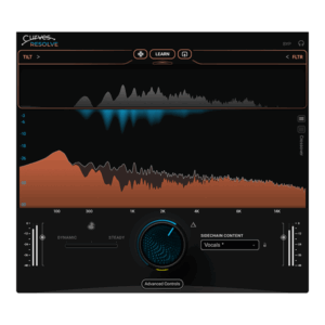 Waves Curves Resolve