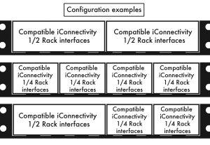 Iconnectivity Interface Rack Shelf